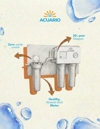 Acuario Water Purification