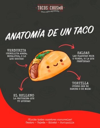Tacos La Chusma | Zibatá