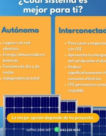 Solinc Solar